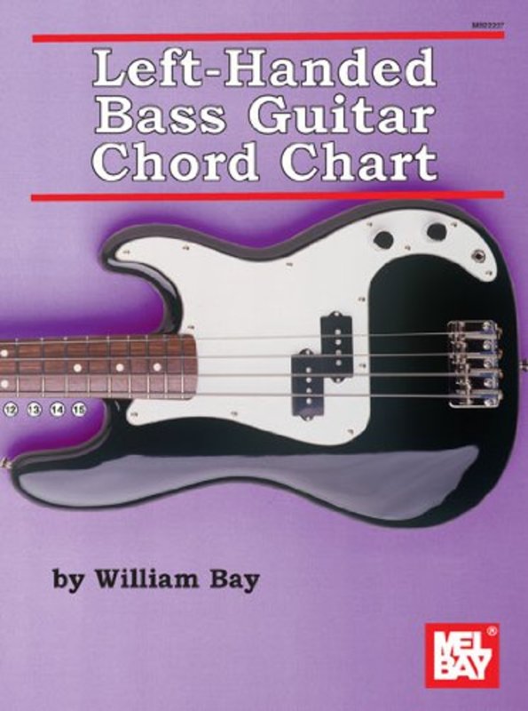 Left Handed Bass Guitar Chord Chart